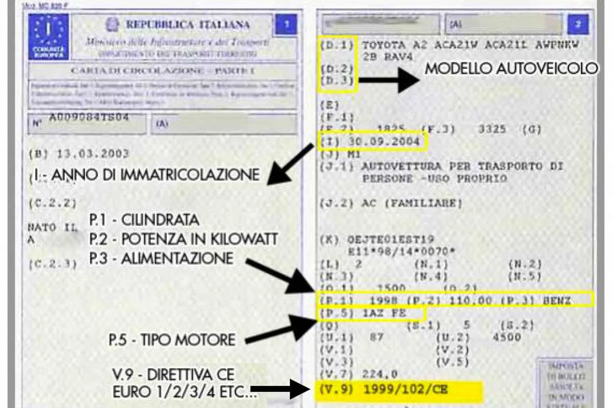Codice motore P5 sulla carta di circolazione - guida pratica Del Frate Motori